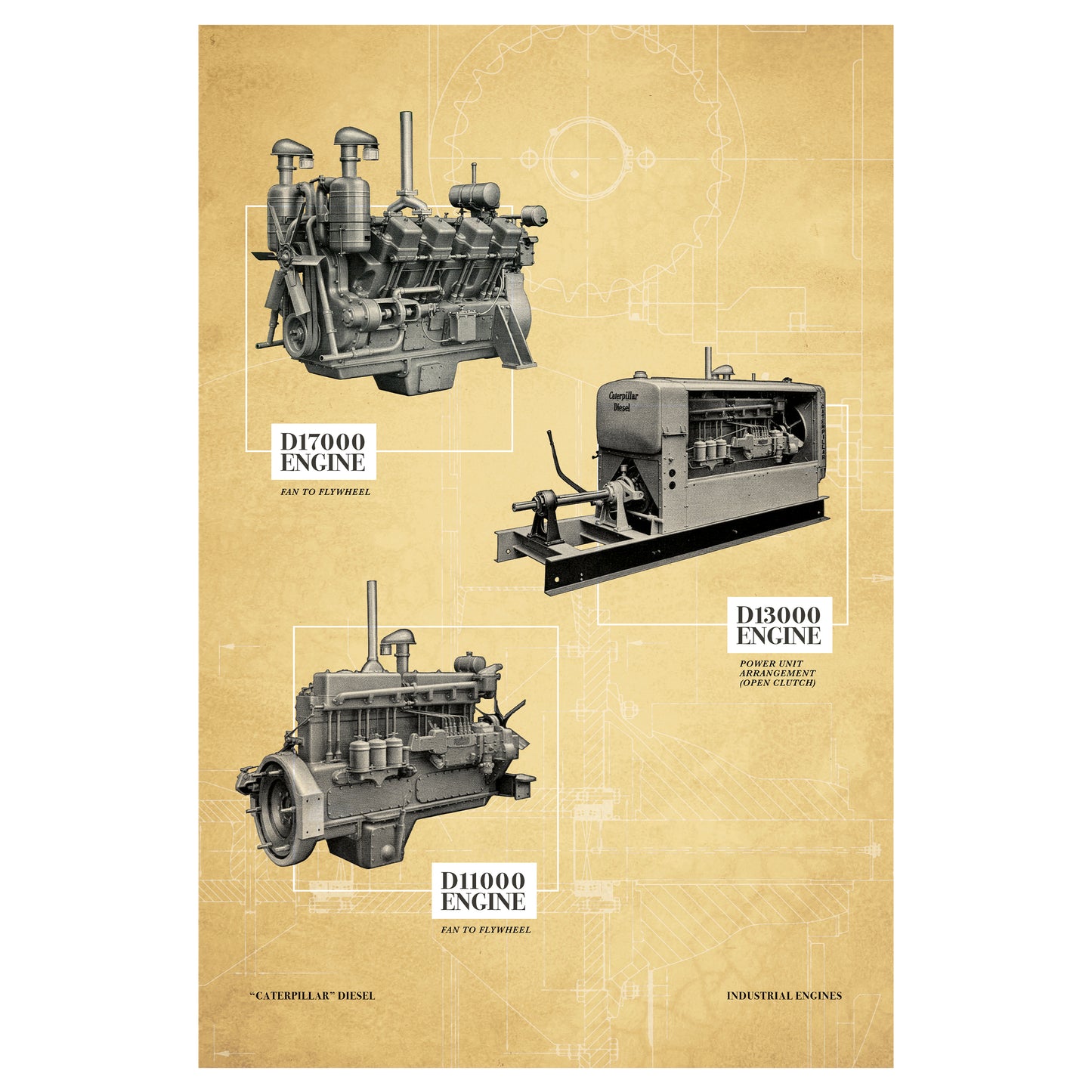 Big Yellow Engines of 1939 | Framed Wall Art (Sold as Set of 3)