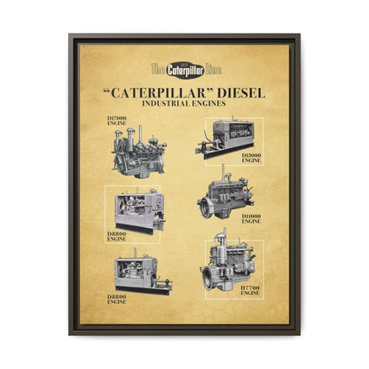 Diesel Power Engine Line Vintage Advertisement | Framed Wall Art on Canvas