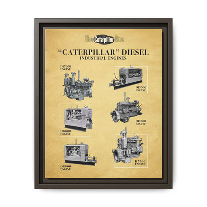 Diesel Power Engine Line Vintage Advertisement | Framed Wall Art on Canvas